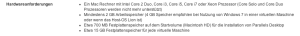 Hardwareanforderungen