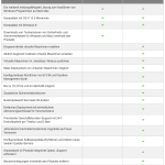 parallels-professional-mac